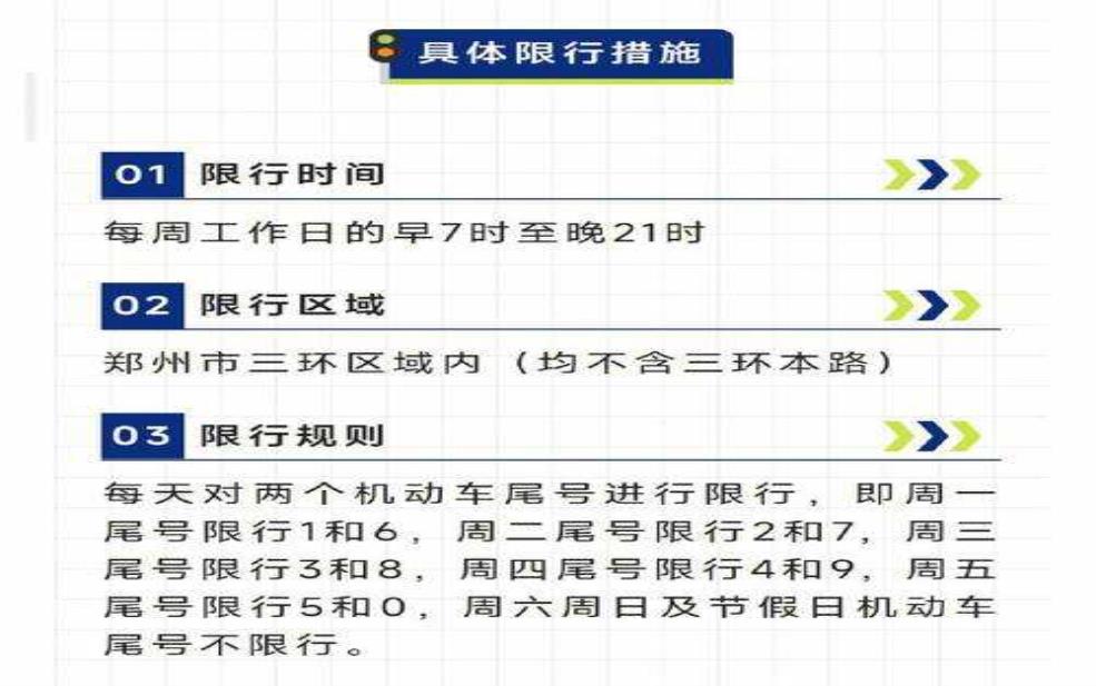 十渡 限号吗:节假日限行规则是什么?