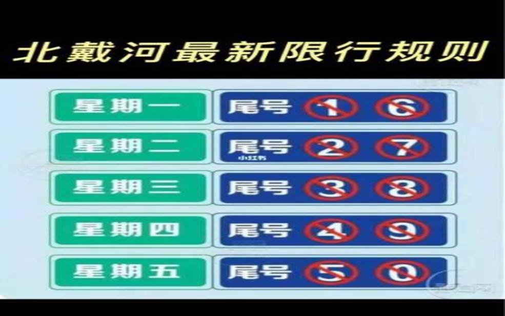  南戴河外地车限号吗： 哪些时间段不能开？ 