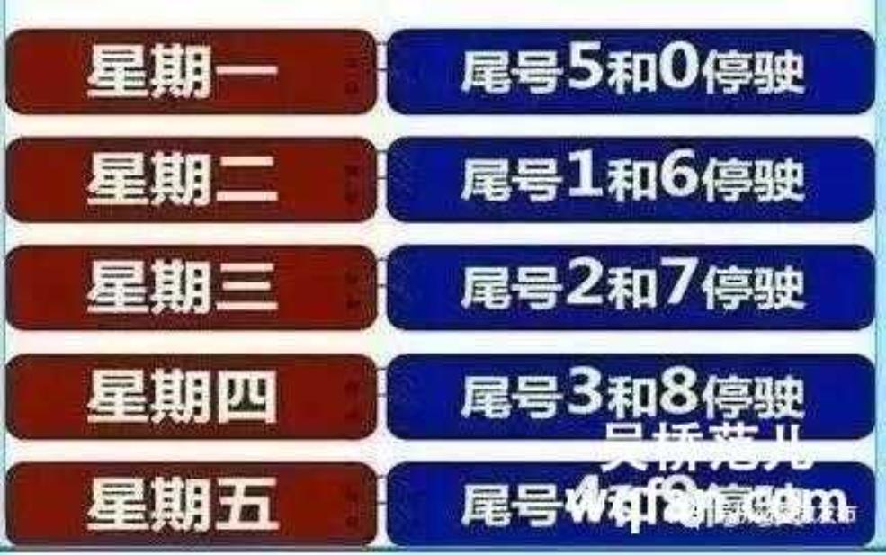 吴桥县限号:外地车怎么限?