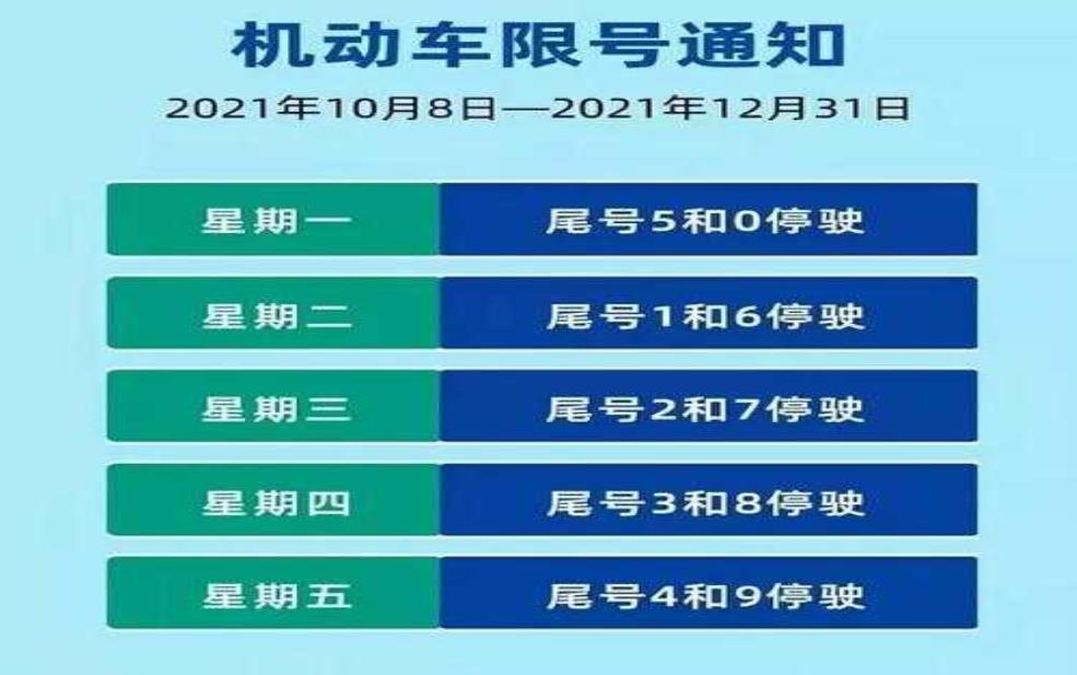  呼和浩特限号吗：外地车要限号吗？ 