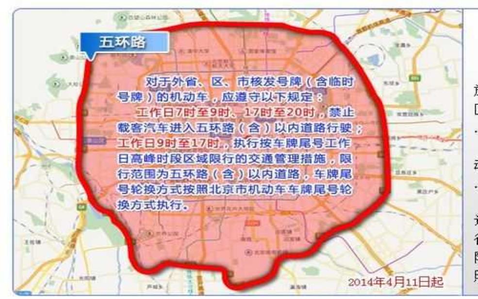 四环拍限号:五环以内算不算?