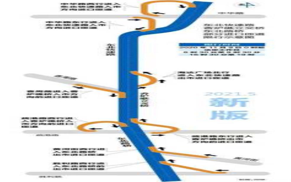 大连东北路限号2024年:什么时候恢复?