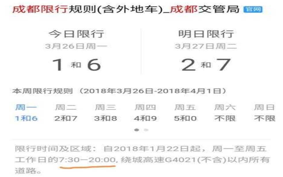 天府三街限号吗: 绕城高速以内才限行?