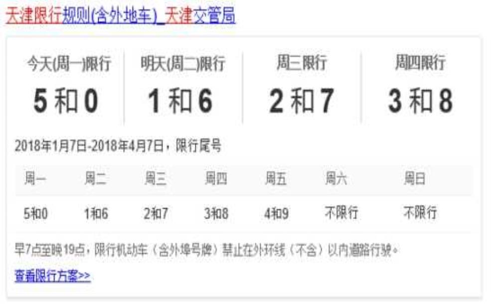  天津外环西路限号吗：它算外环线的一部分吗？ 