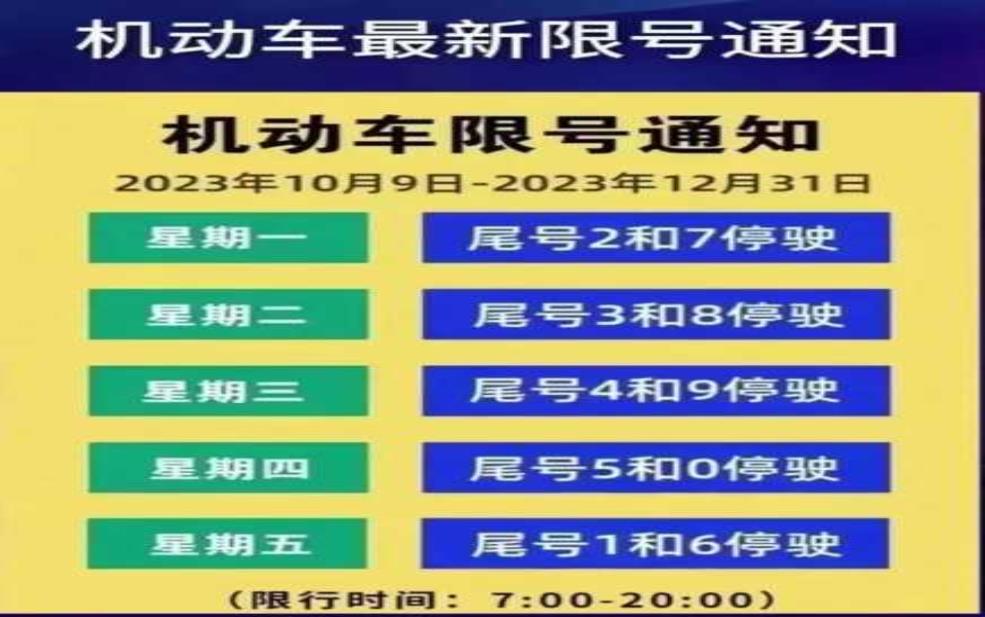 天津限号 临牌:天津限号会认吗?