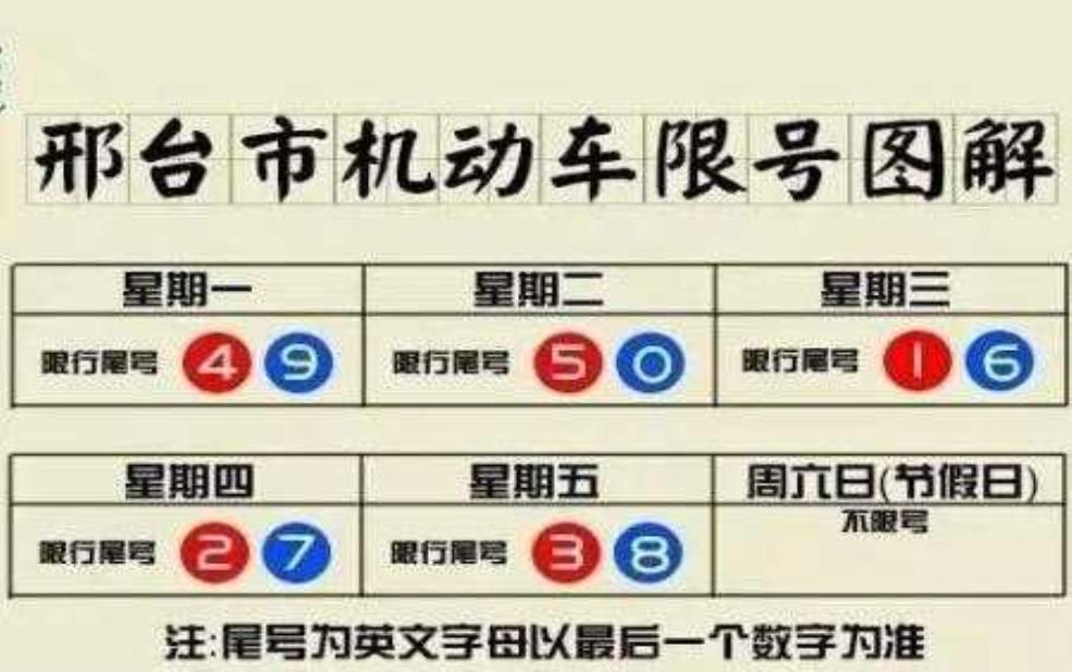  威县今天限号吗：要限行到几点？ 