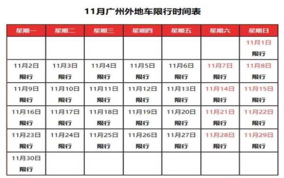  广州市区限号：上班族要注意了？ 