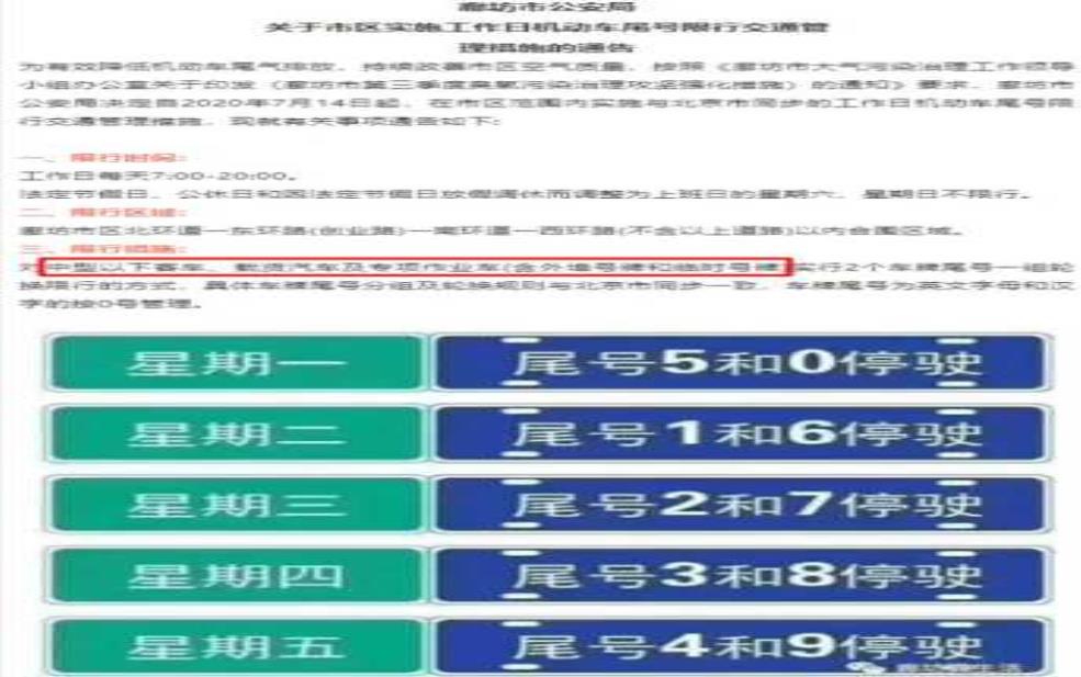 廊坊限号518:网上消息不要轻信?