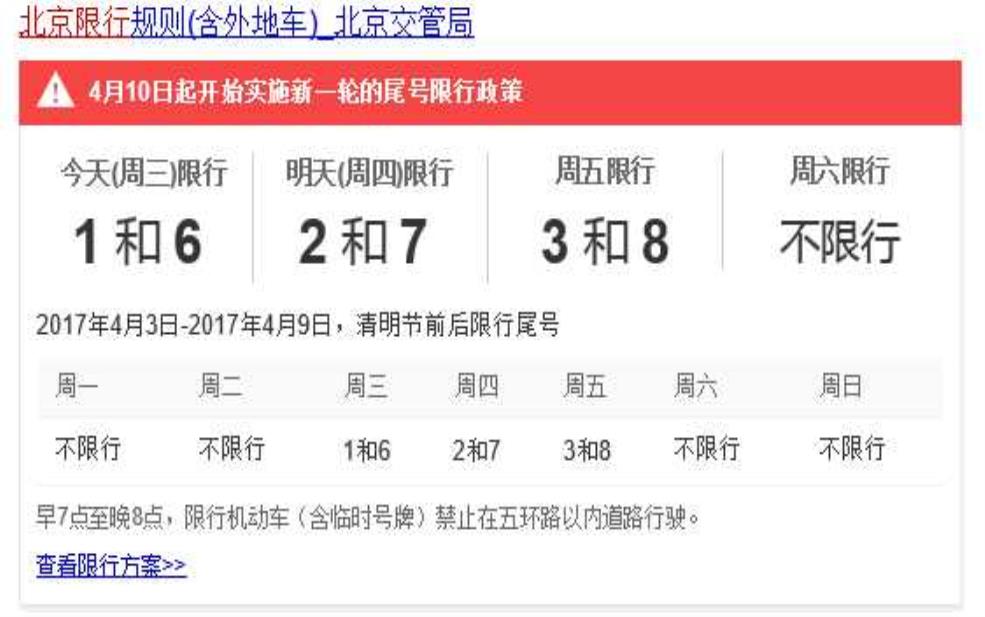 廊坊限号8月3号:那今天限行的是几号车呢?