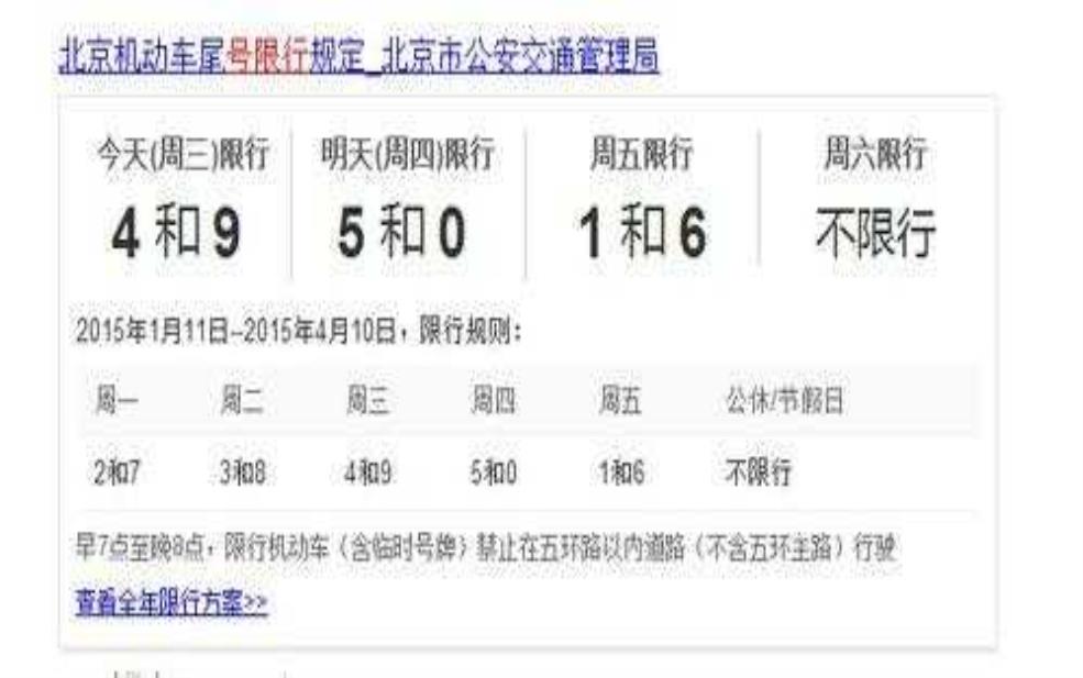 徐州淮海路限号吗：会不会像北京一样限外地牌？ 