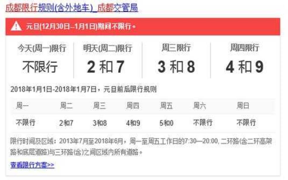 成都三环外辅道限号吗:限号车到底能不能跑?