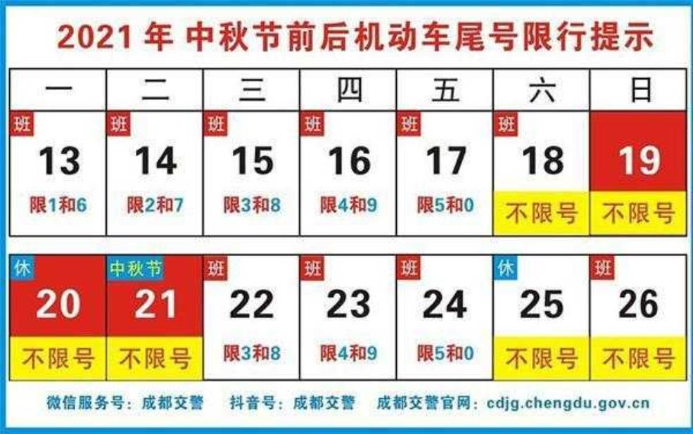 成都中秋节限号:成都限号怎么办?