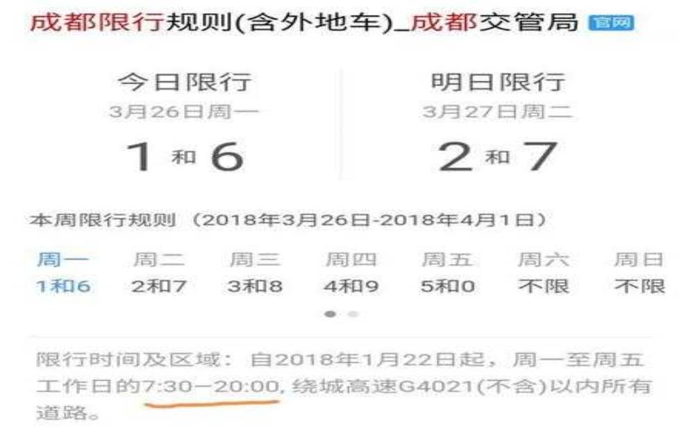 成都限号 出城:怎么才能避开限行?