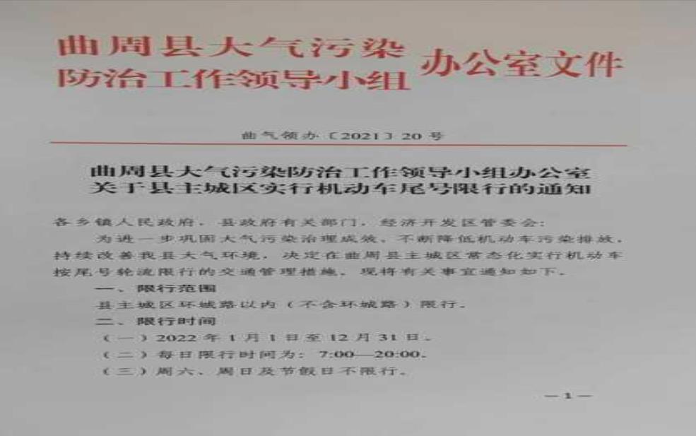  曲周今天限号吗：今天限行尾号是几？ 