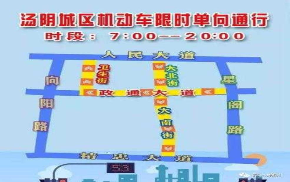  汤阴限号了：  还会扣分吗？ 