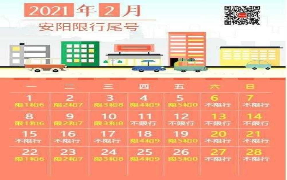 汤阴限号了: 还会扣分吗?