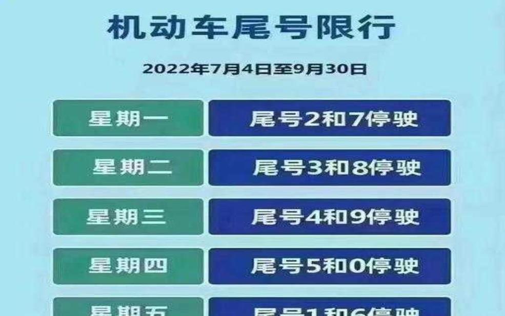河北牌照限号:今天是单号还是双号?