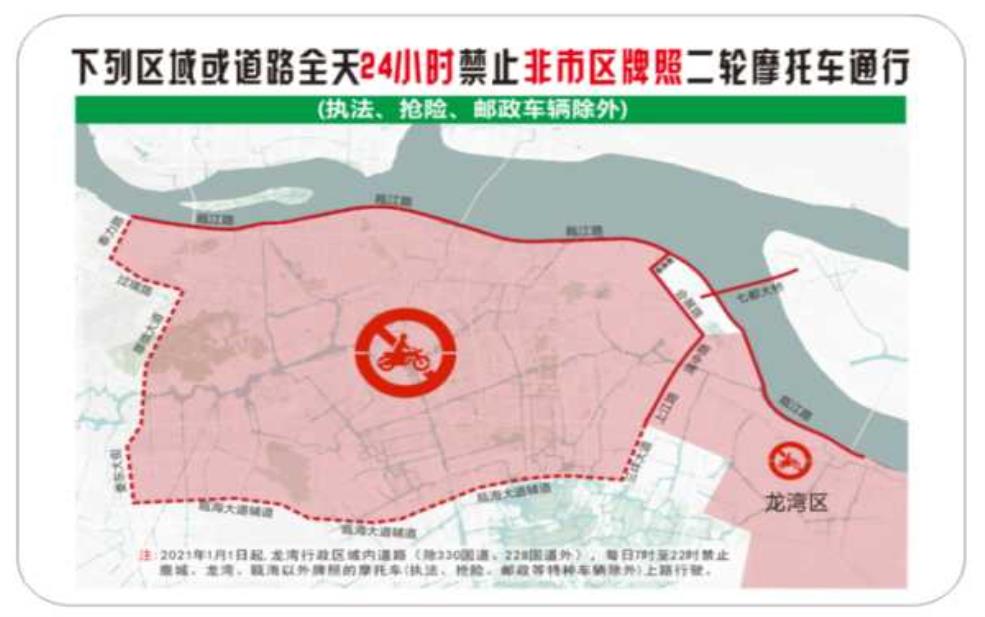 温州限号:哪些车会被限行?