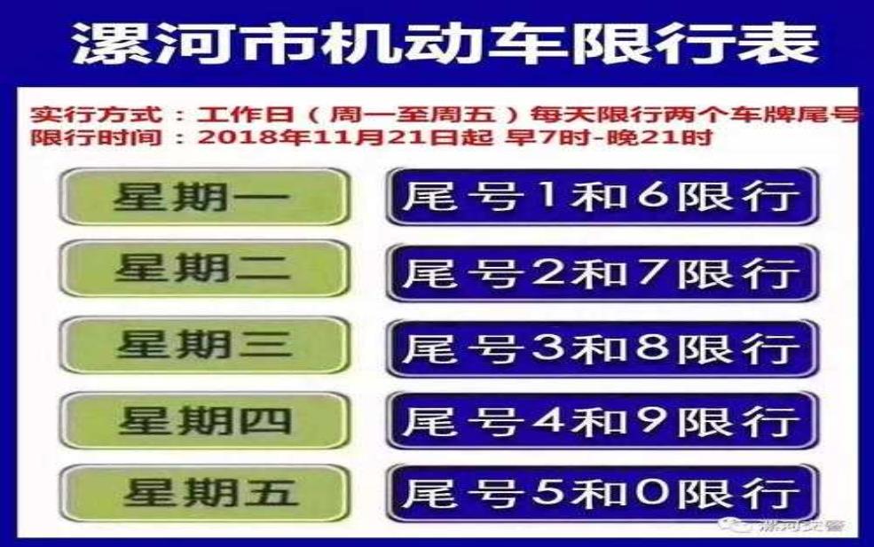 漯河食品节限号:啥时间段限号?