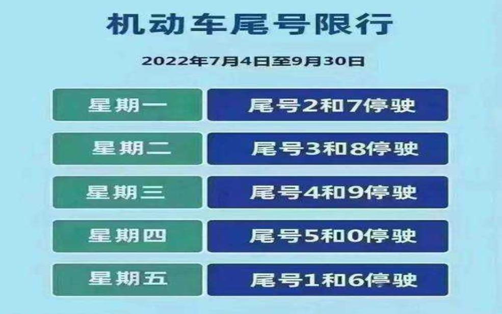 玉田今天限号吗:今天限号的尾号是多少?
