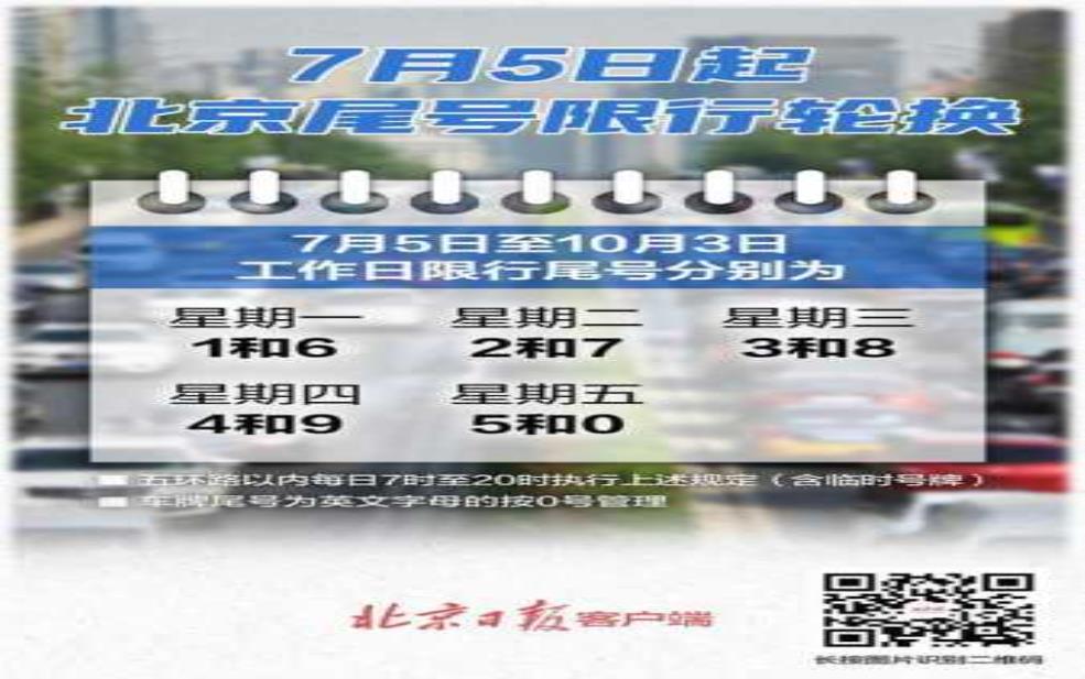 田地街限号吗:到底限什么号?