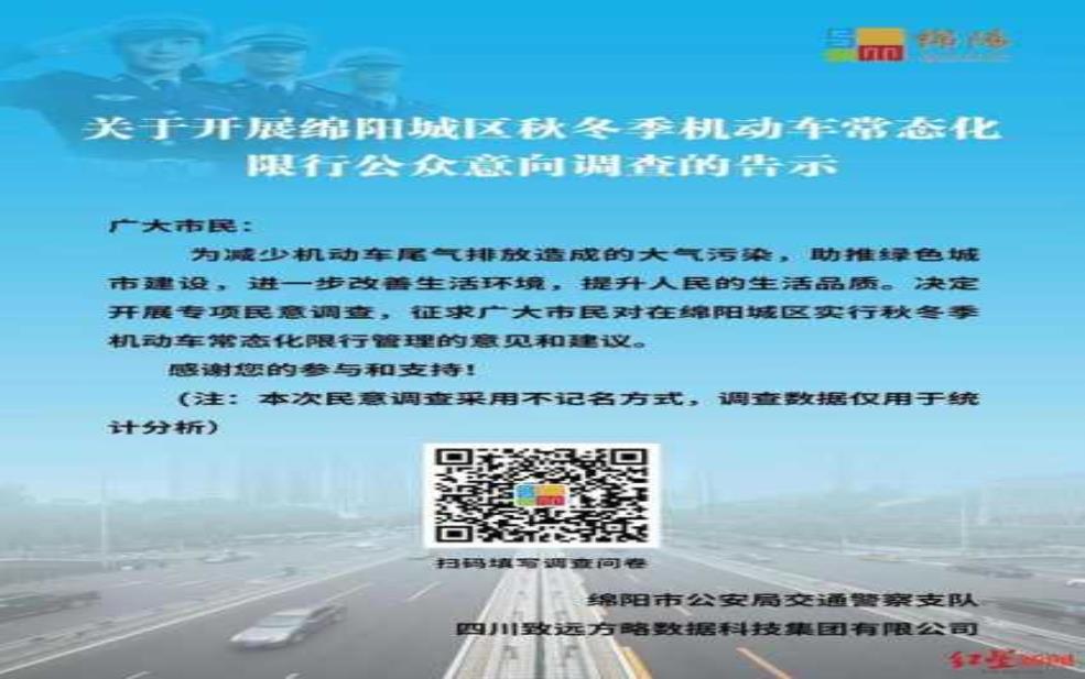 绵阳限号规定:你准备好了吗?