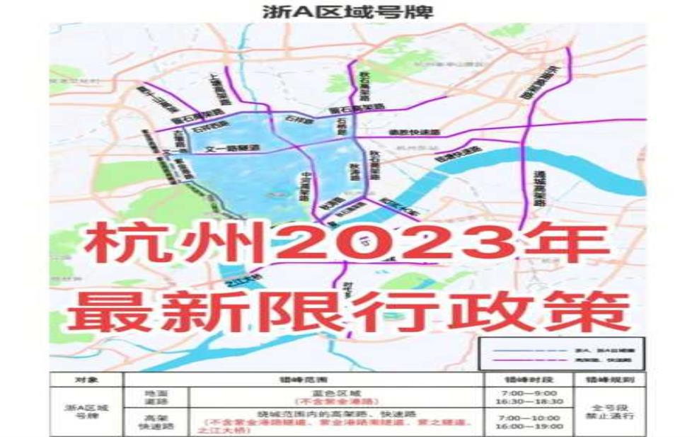 萧山限号时间:我该怎么绕行?