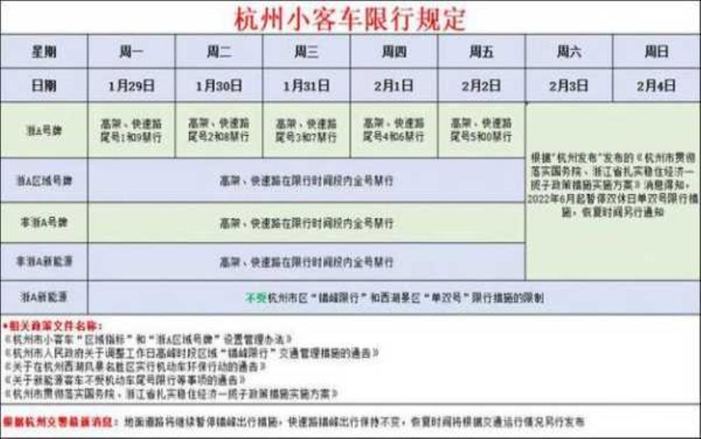 西湖限号 周末:我的车牌号能不能进景区?