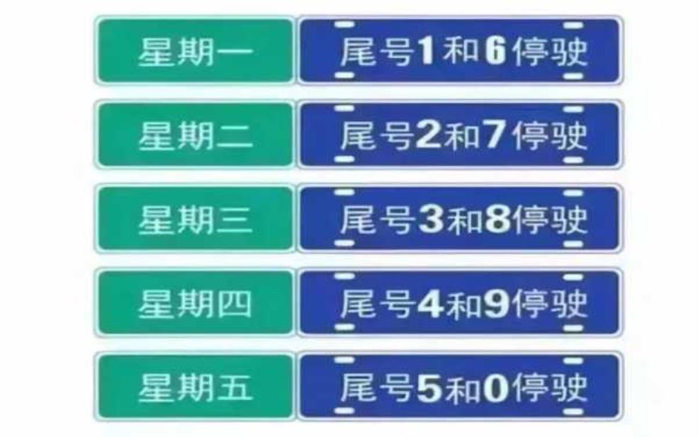  赵县限号查询：明天限行又会变吗？ 