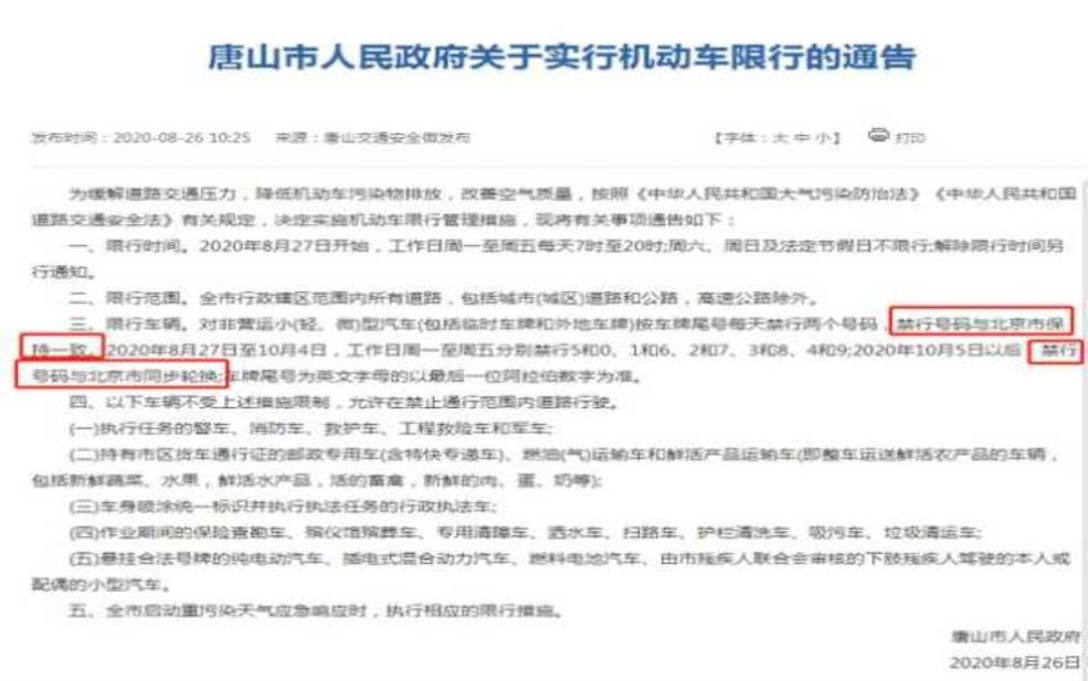 遵化4月限号多少: 还是只有工作日限号?