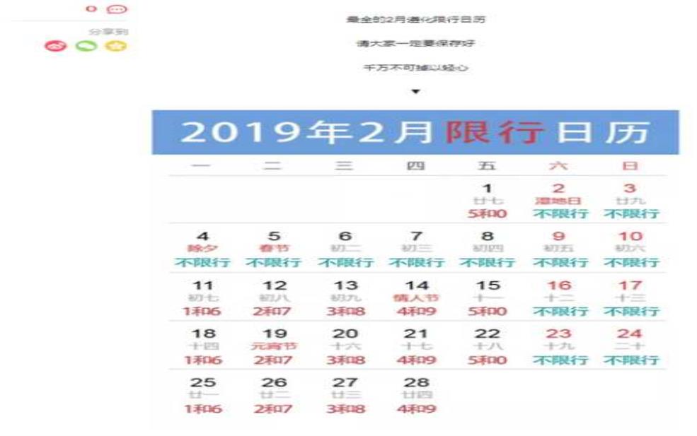  遵化市今天限号多少：今天几点开始限号？ 