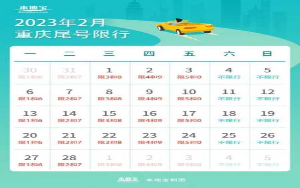重庆限号多少:今天限号几和几?