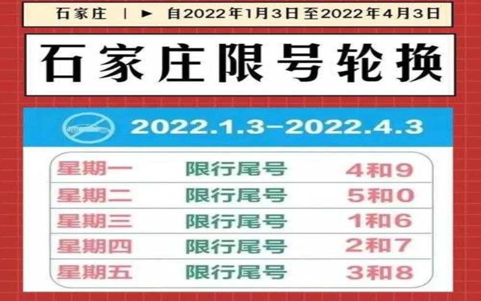 长春市人民大街限号吗：限号时间是几点到几点？ 