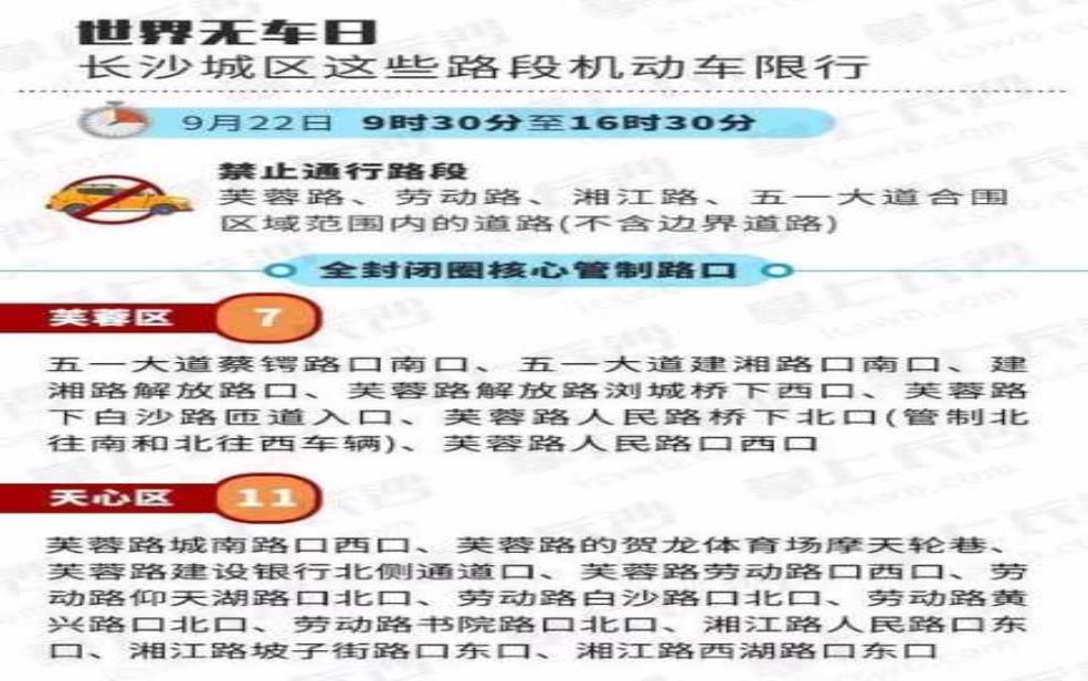 长沙汽车限号不:那什么时候会堵车?