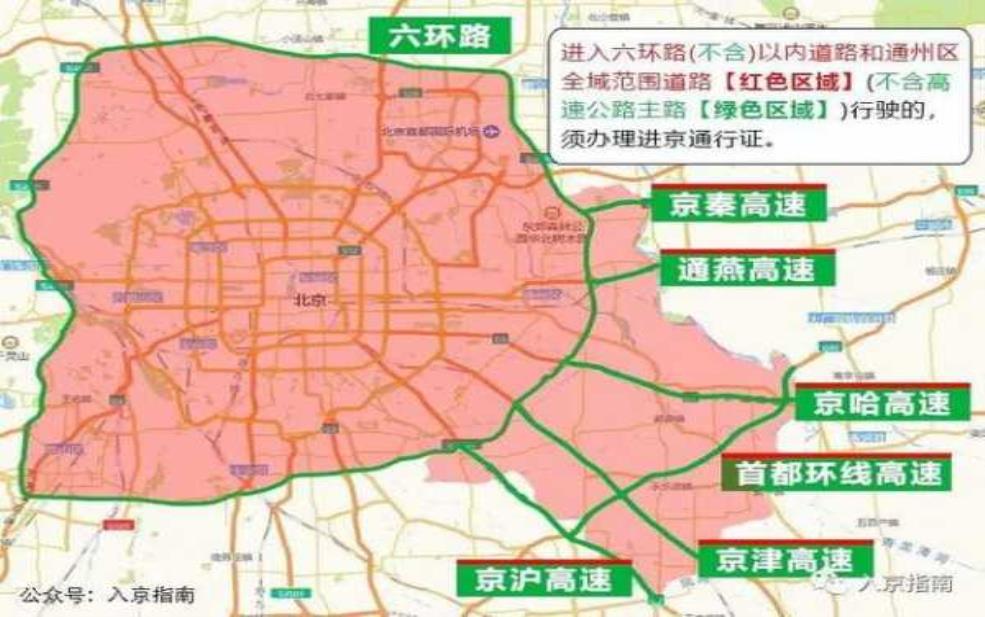 限号是几环:外地车限行吗?