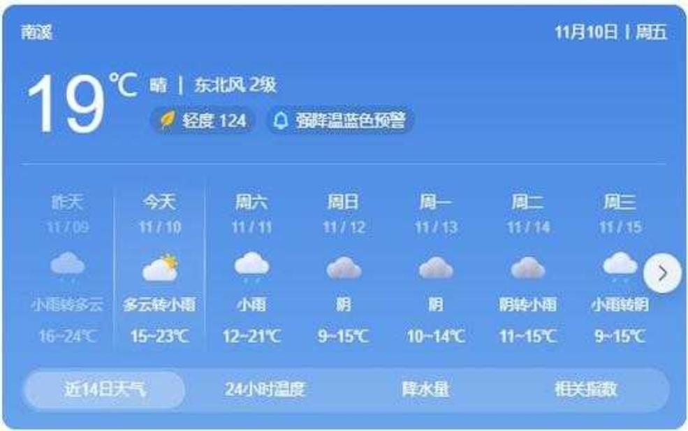南溪天气,明天还会下吗