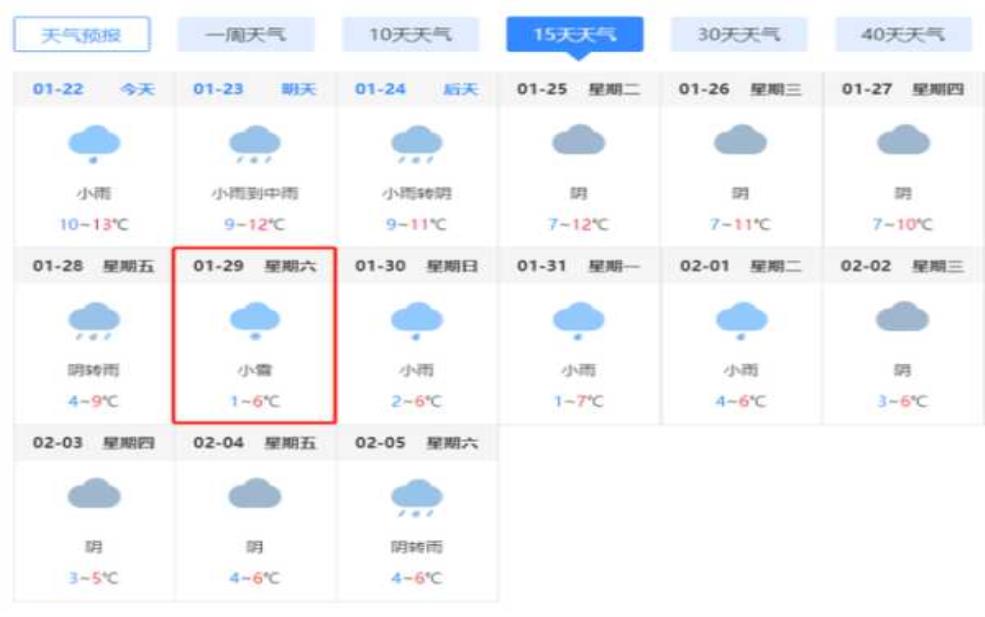 吉安市安福县天气,今天会很热吗