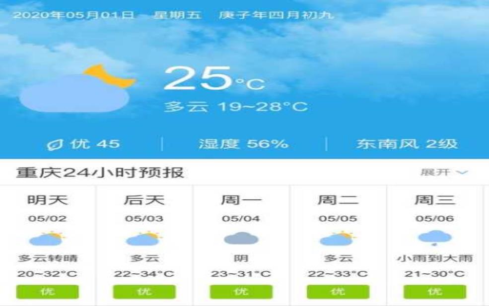  吉水天气预报,是晴天多还是雨天多 