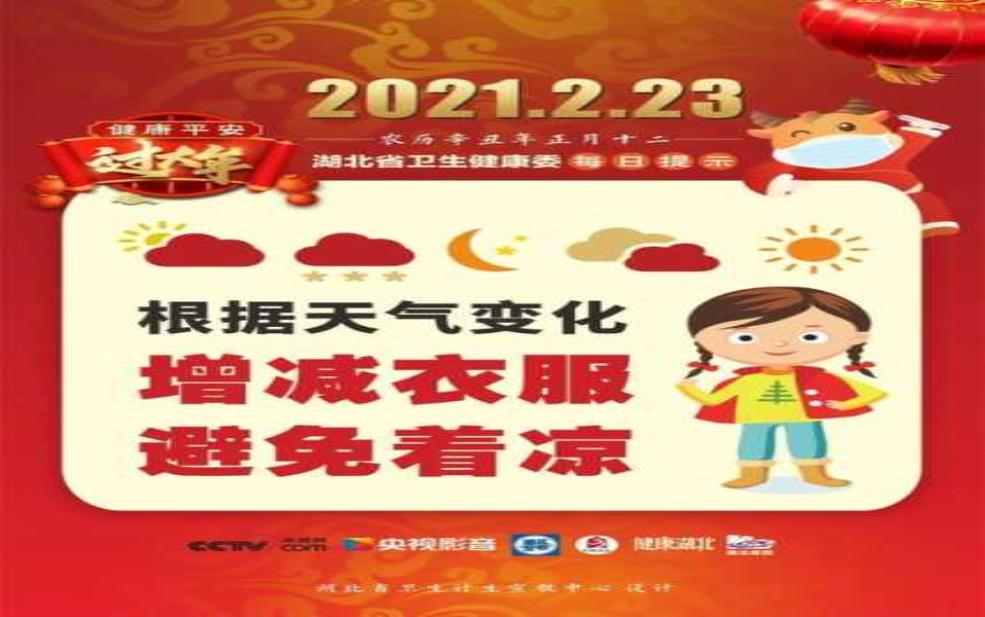 周口市商水县天气,要注意添减衣物