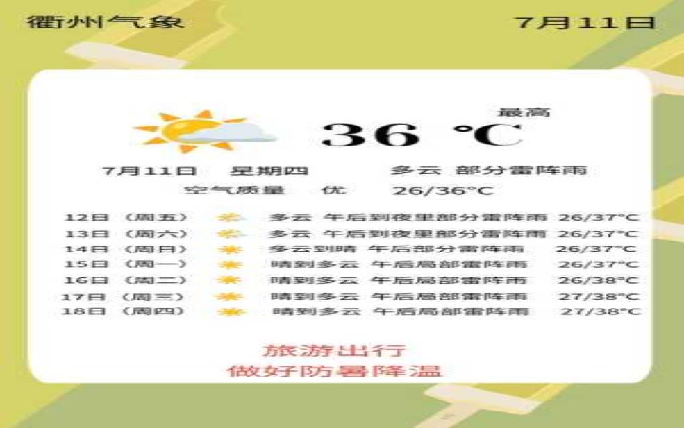  和静天气预报,明天会更热吗 