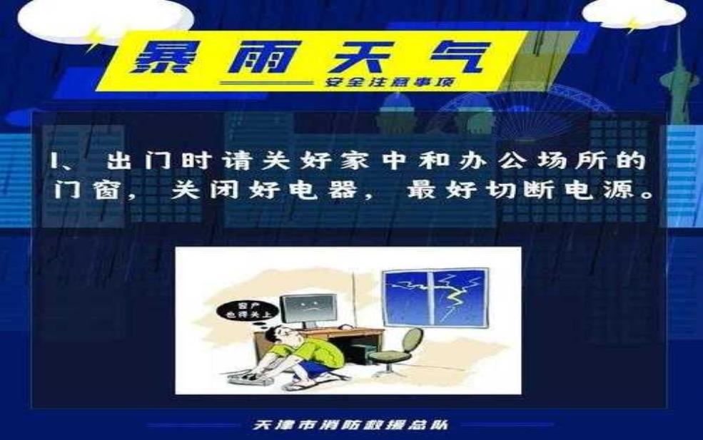 塘沽区天气,出门要注意什么