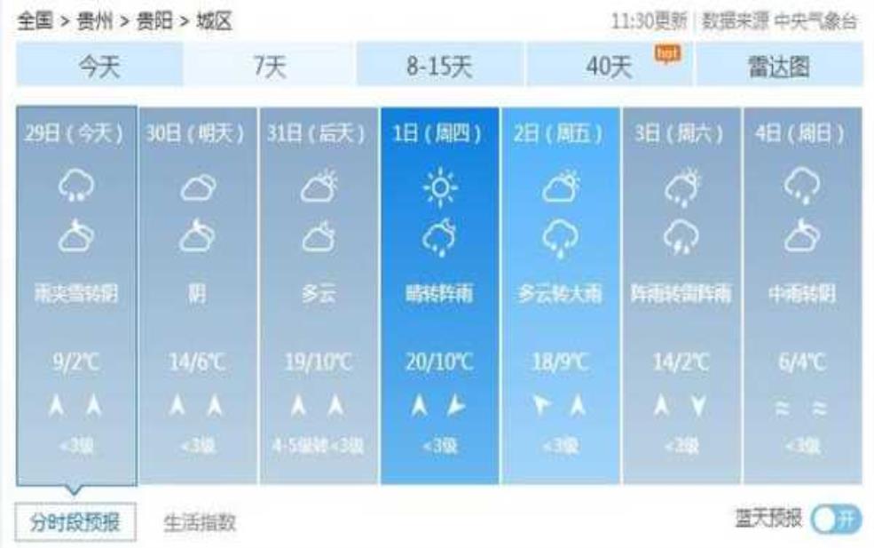  壤塘天气,下周天气会好转吗 