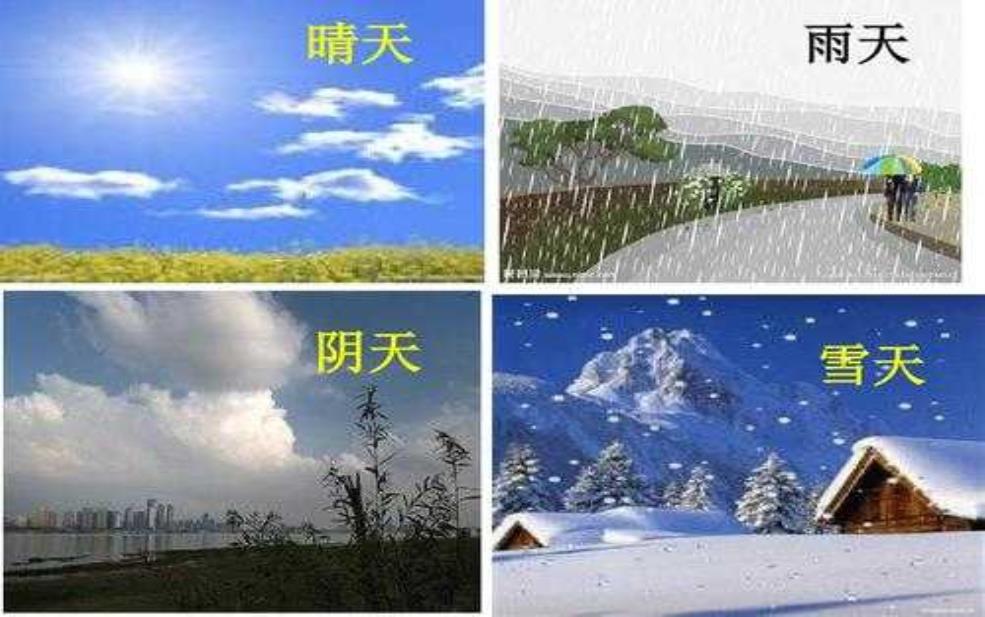  大新天气,是晴天还是雨天 