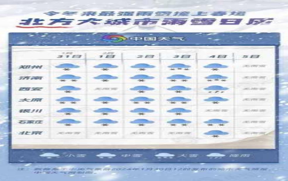 天气预报静海,明天会比今天冷吗
