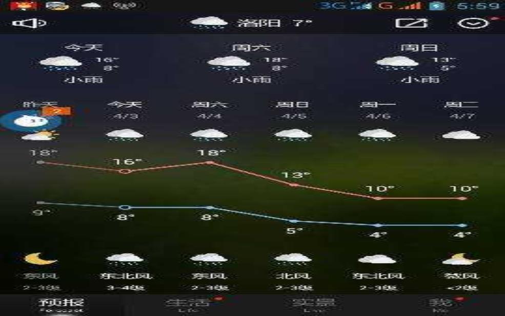 建平县今天有雨吗?明天呢?