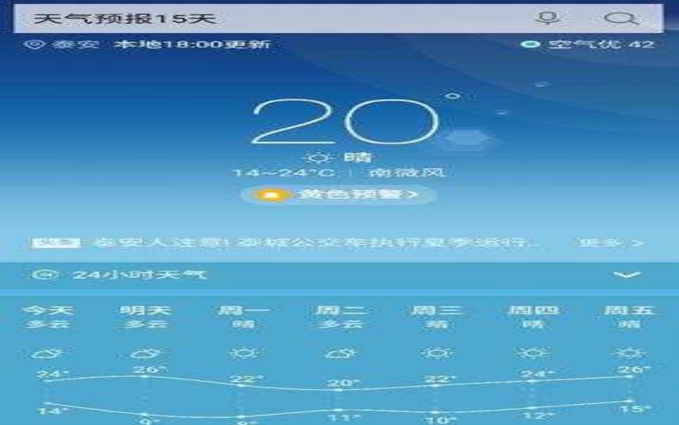  建平县今天有雨吗？明天呢？ 