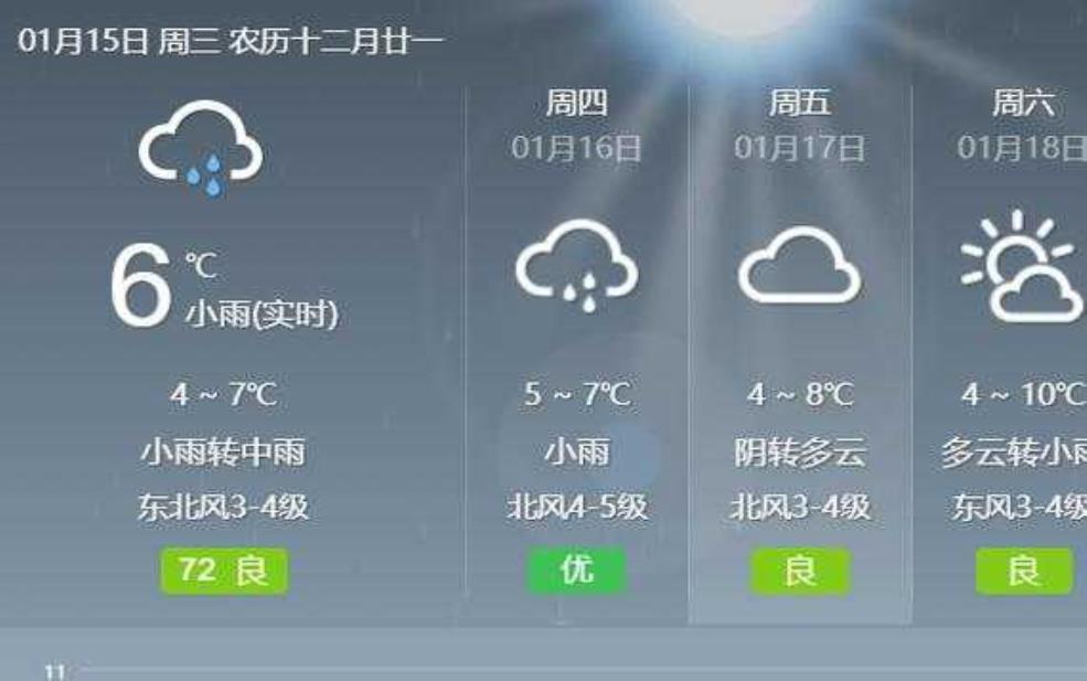 德江天气预报,明天会下雨吗