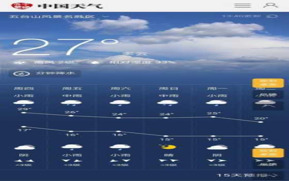  沾化未来几天天气怎么样？有变化吗？ 