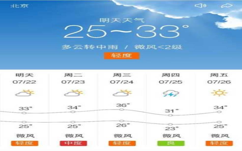 浮山天气,明天还会下雨吗