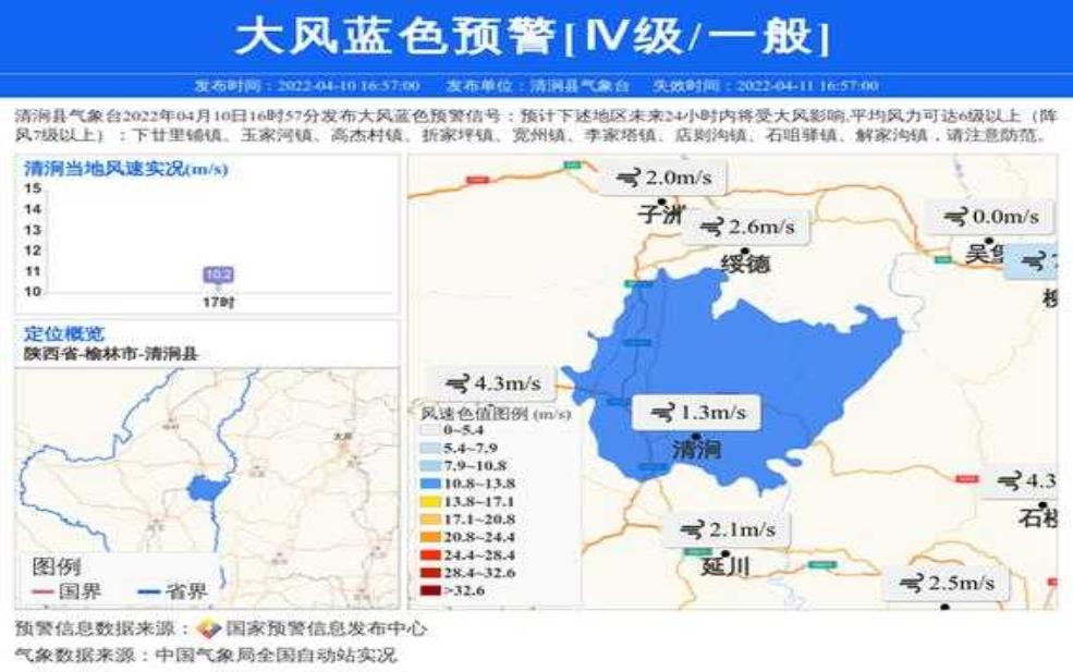  清涧天气预报,最低气温多少度 